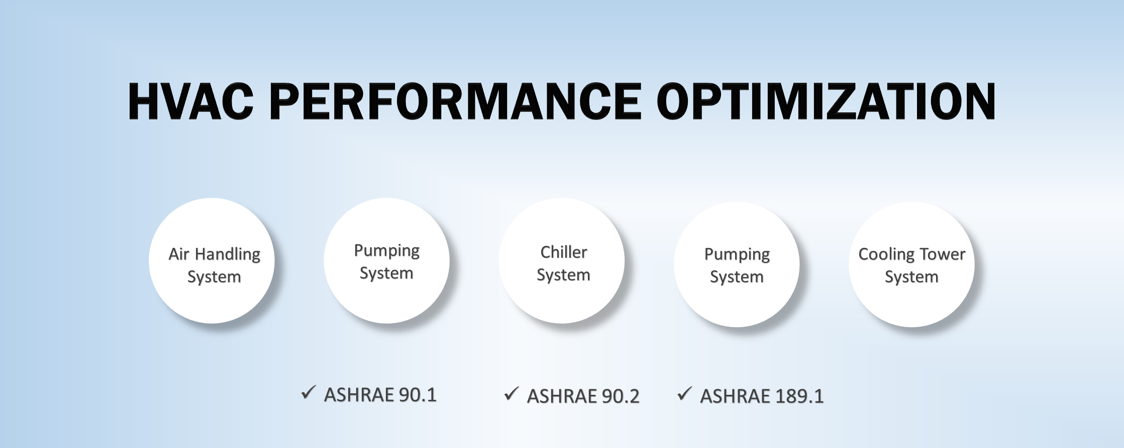 indoor-air-quality-analysis