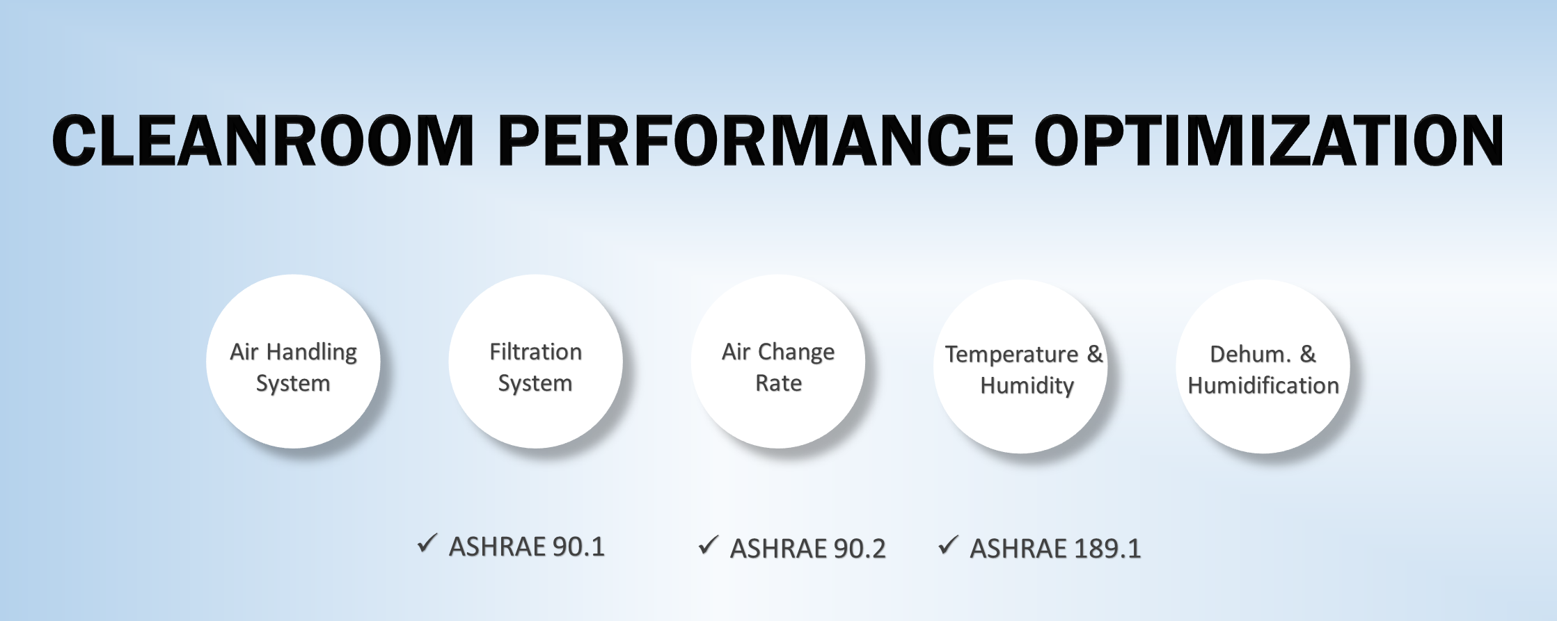 hvac-testing-adjusting-balancing