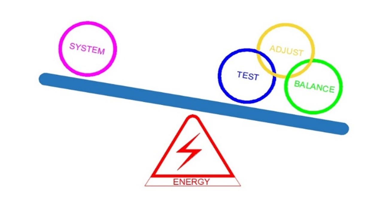 five factor effect in HVAC and Cleanroom